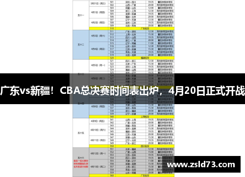 广东vs新疆！CBA总决赛时间表出炉，4月20日正式开战